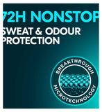 Sure antiperspirant deodorant Sport Cool 250ml, imported from the UK
