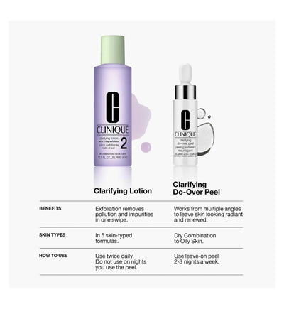 Boots Clinique Clarifying Do-Over Peel Exfoliator 30ml- Buy online at McGrocer