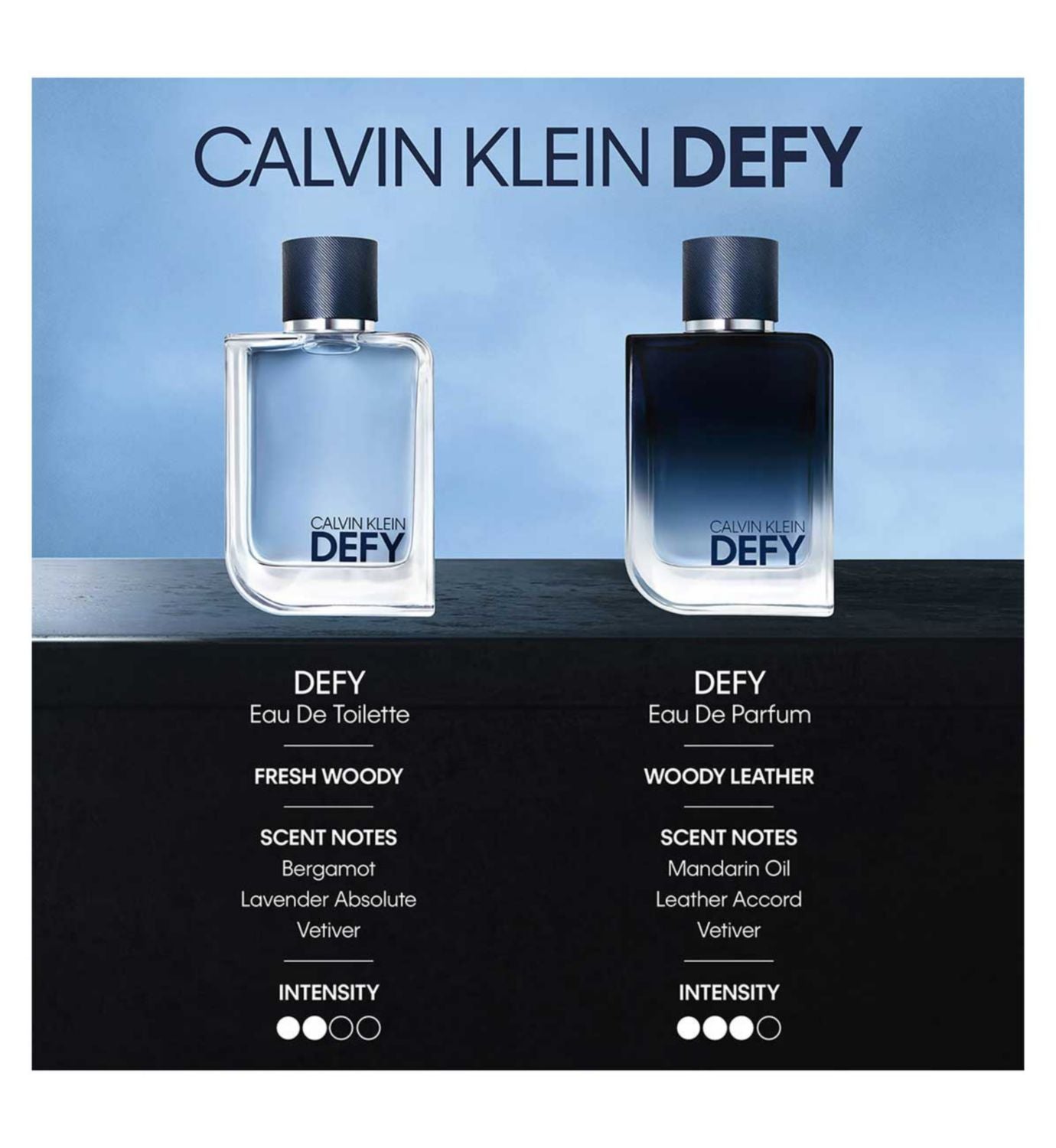 Calvin Klein Defy Eau de Parfum for Men 50ml - British product