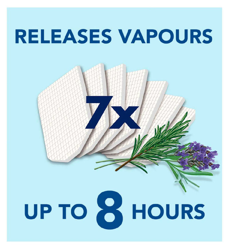 Vicks VapoPads Rosemary Lavender pads pack 7, imported from the UK
