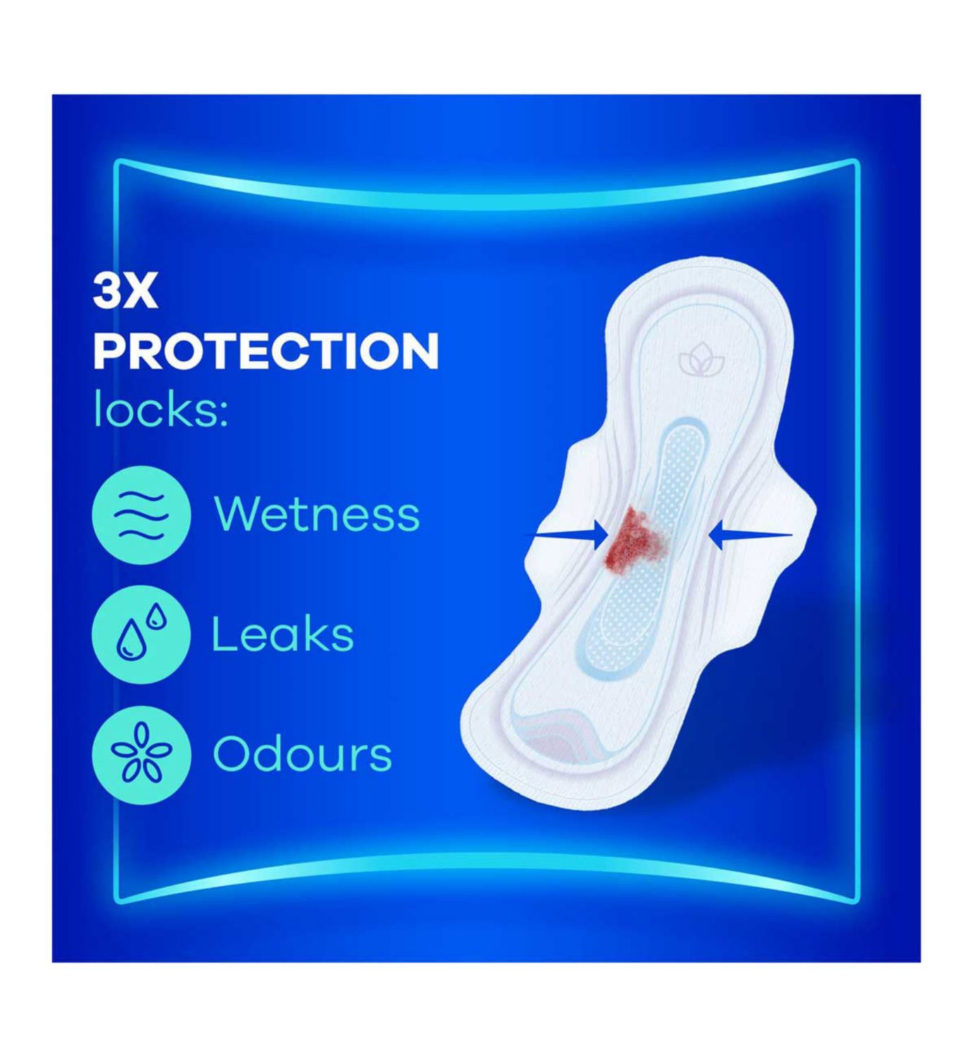 Always Ultra Long Plus sanitary towels 18 pads (British brand)