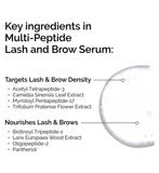 The Ordinary multi-peptide lash and brow serum 5ml, UK version