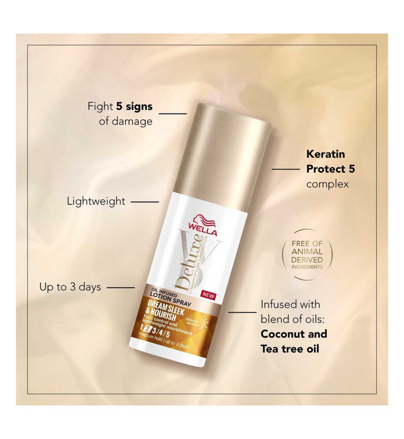 Wella Deluxe Oil Infused Lotion Spray 150ml (British brand)