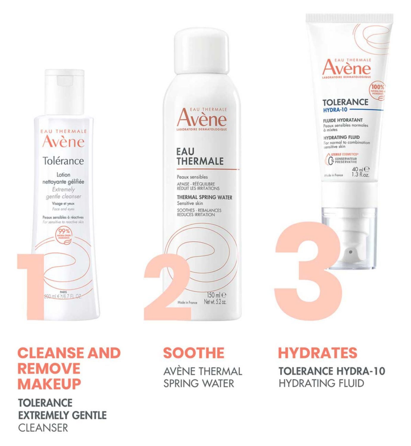 Avène Hydrating Fluid for Sensitive Skin 40ml - British product