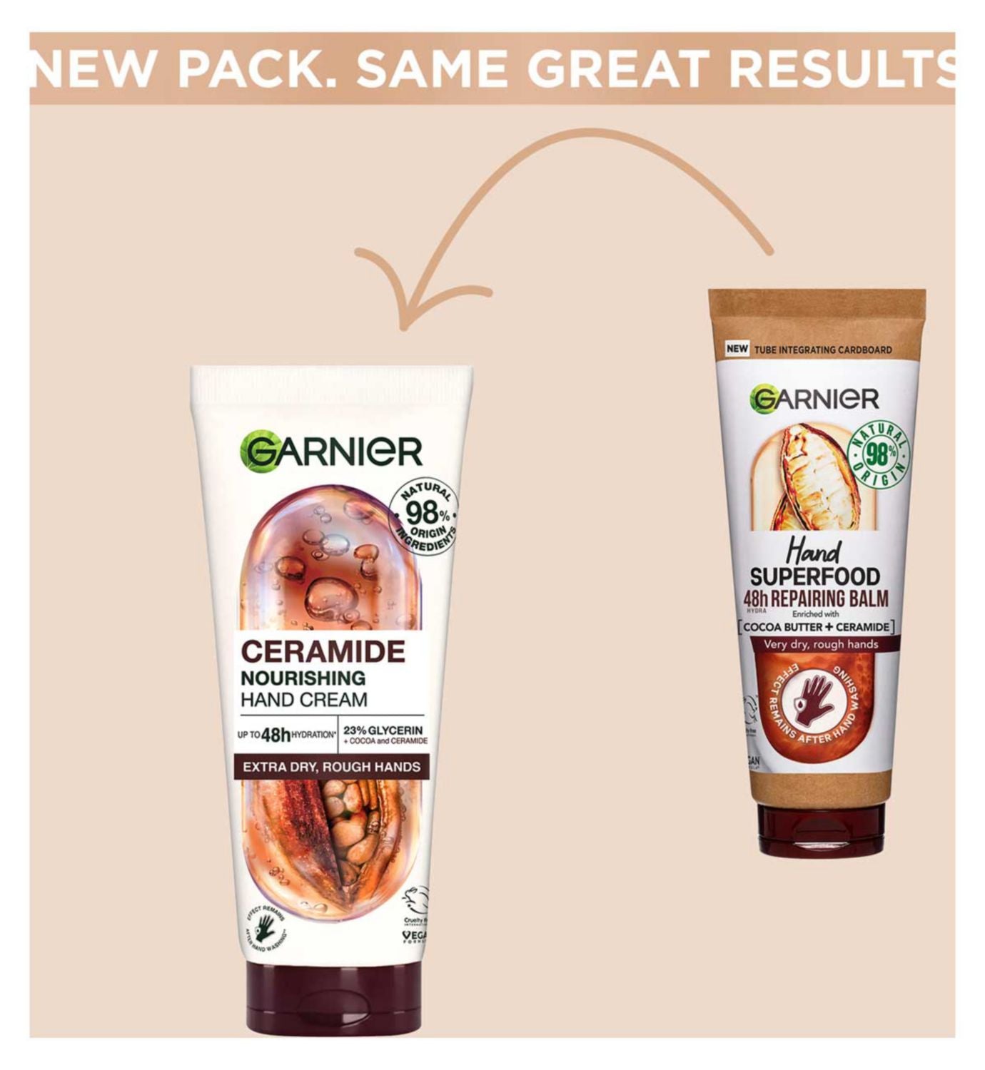 Garnier Ceramide Nourishing Hand Cream 75ml, UK version
