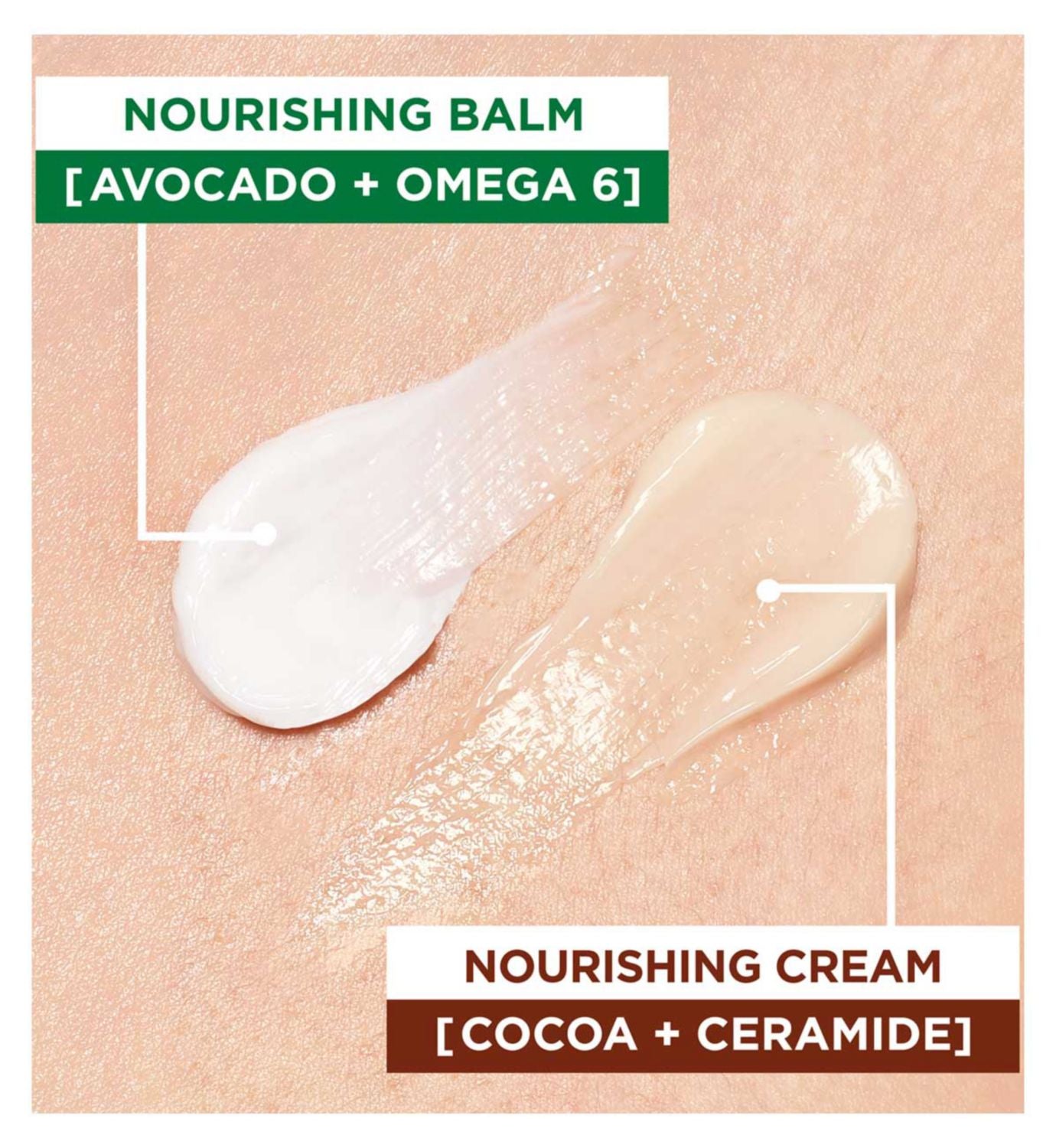 Garnier Ceramide Nourishing Hand Cream 75ml, UK version
