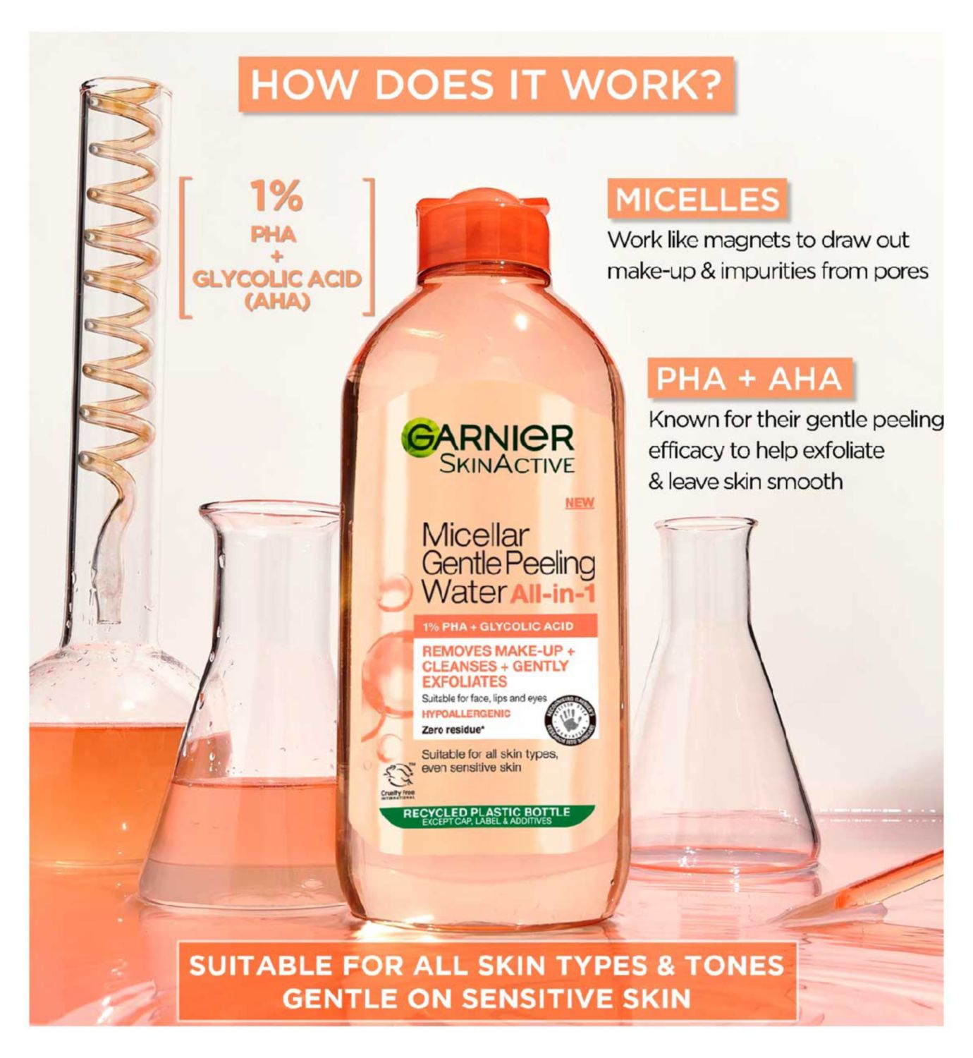Garnier Micellar Gentle Peeling Water 400ml (British brand)