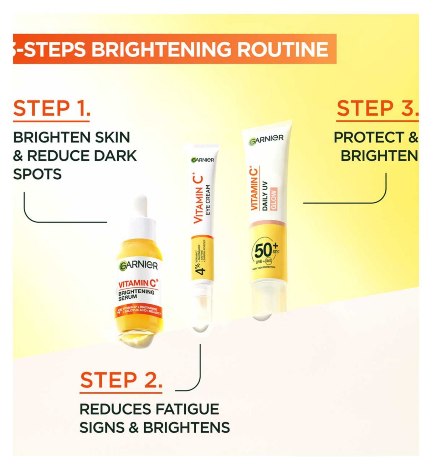 Garnier Brightening Vitamin C Eye Cream 15ml, UK version