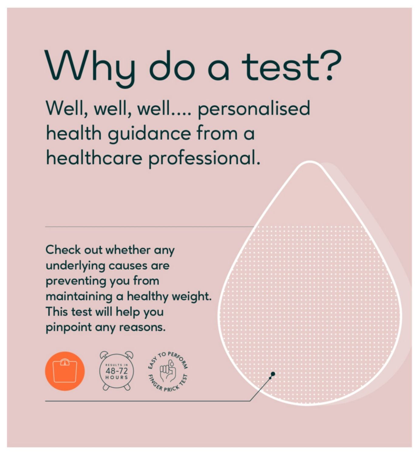 MyHealthChecked weight management blood test kit, imported from the UK