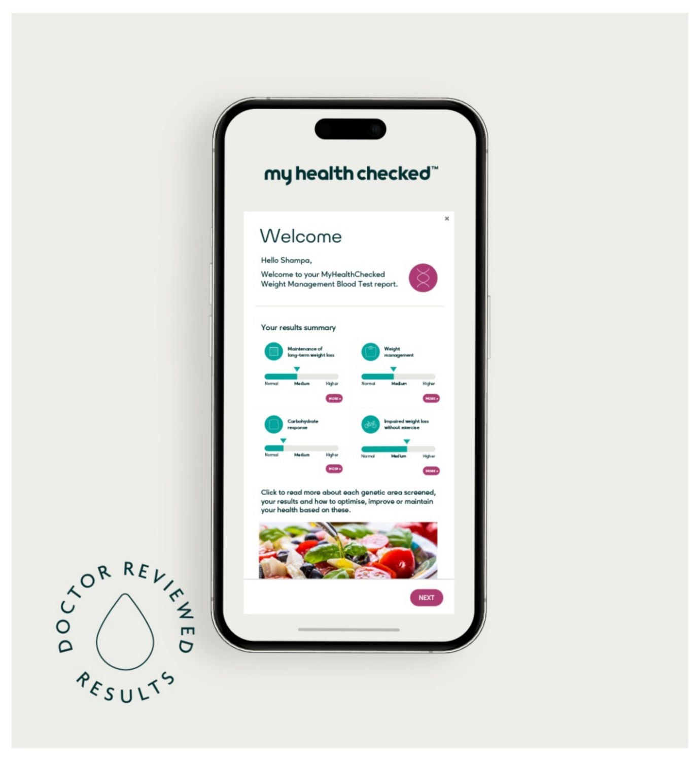 MyHealthChecked weight management blood test kit, imported from the UK