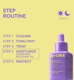 Byoma Hydrating Recovery Facial Oil 30ml - British product