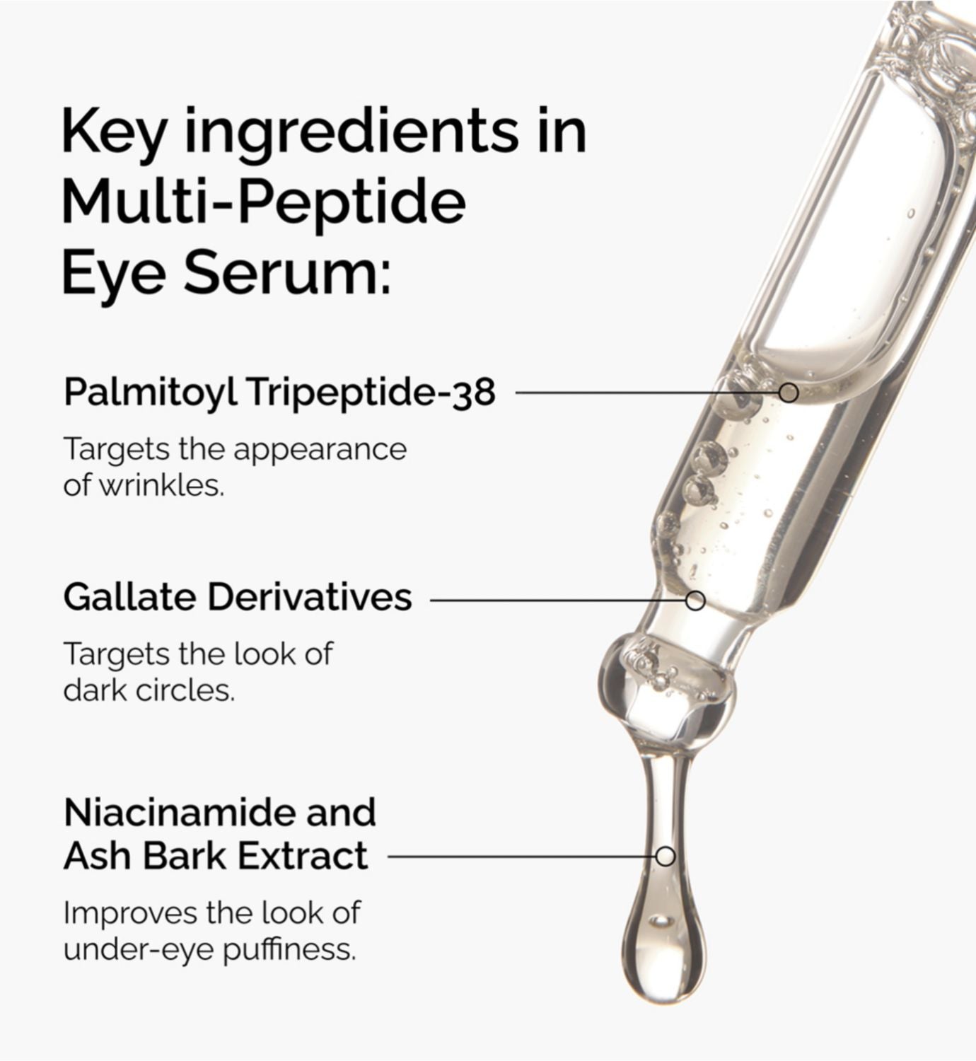 The Ordinary Multi-Peptide Eye Serum 15ml, imported from the UK