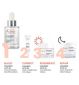 Boots Avène Hyaluron Activ B3 Serum Ageing Skin 30ml- Kjøp online hos McGrocer