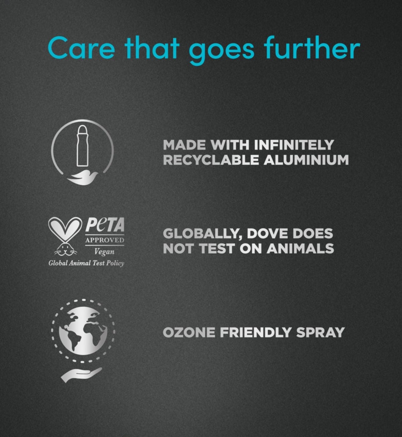 Dove Men+Care antiperspirant spray clean comfort 200ml - British product