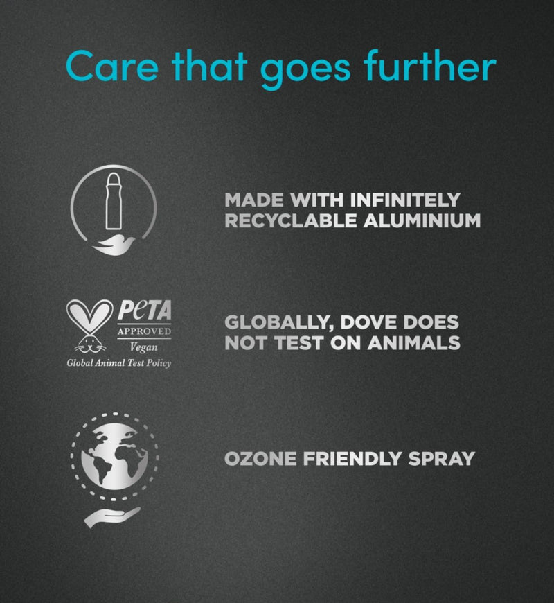 Dove Men+Care antiperspirant spray clean comfort 200ml - British product