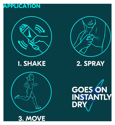 Sure Men Antiperspirant Spray Quantum Dry 200ml