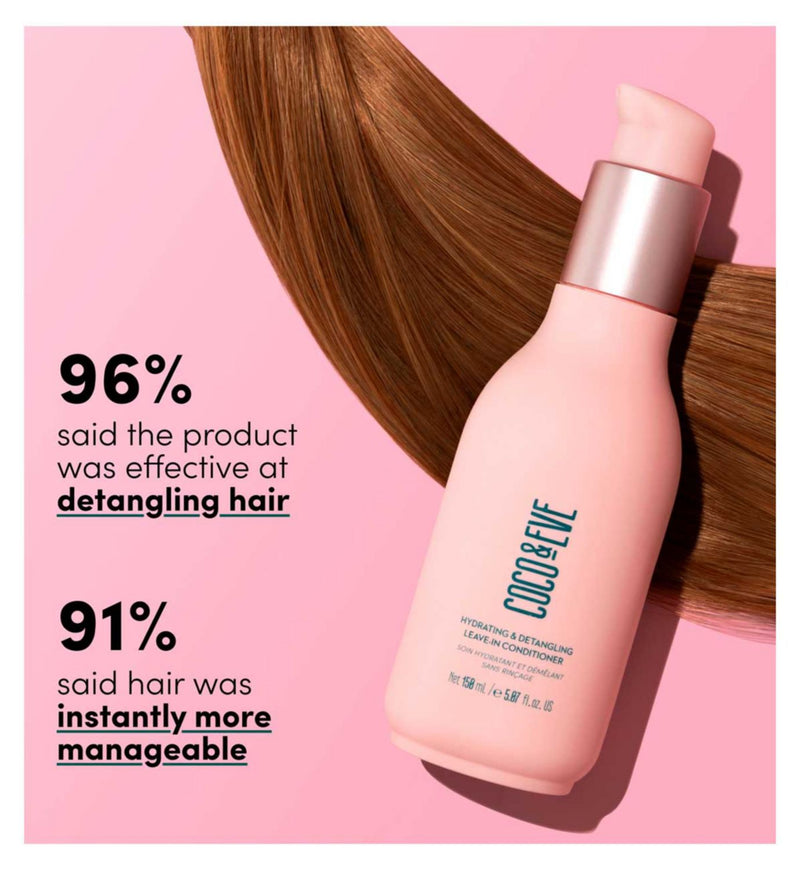 Coco & Eve Leave-In-Conditioner 150ml - Britisches Produkt