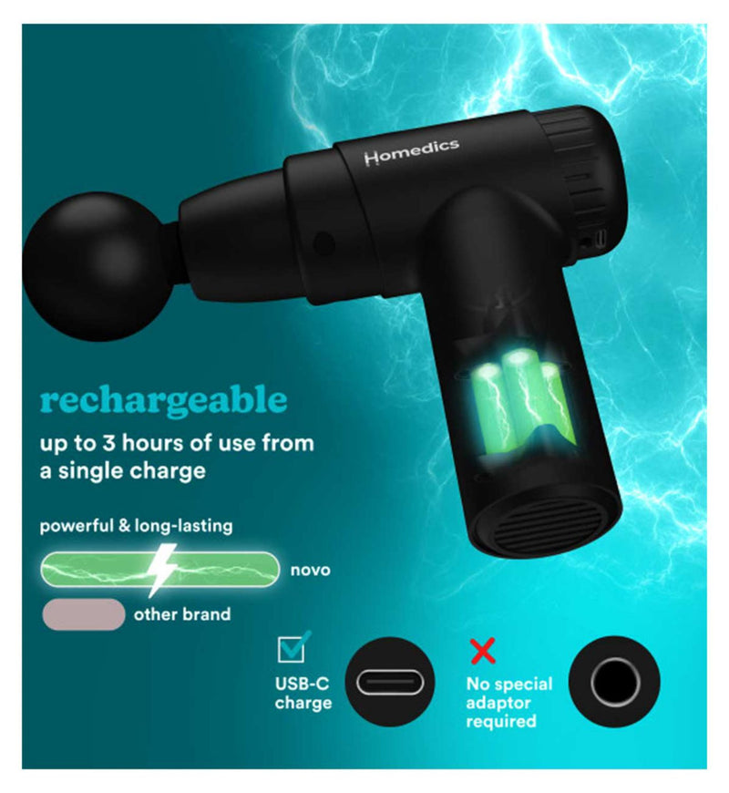 Homedics NOVO mini massage gun (British brand)
