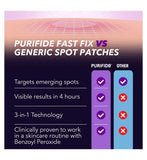 Purifide by Acnecide power pimple patches 36 count, UK version