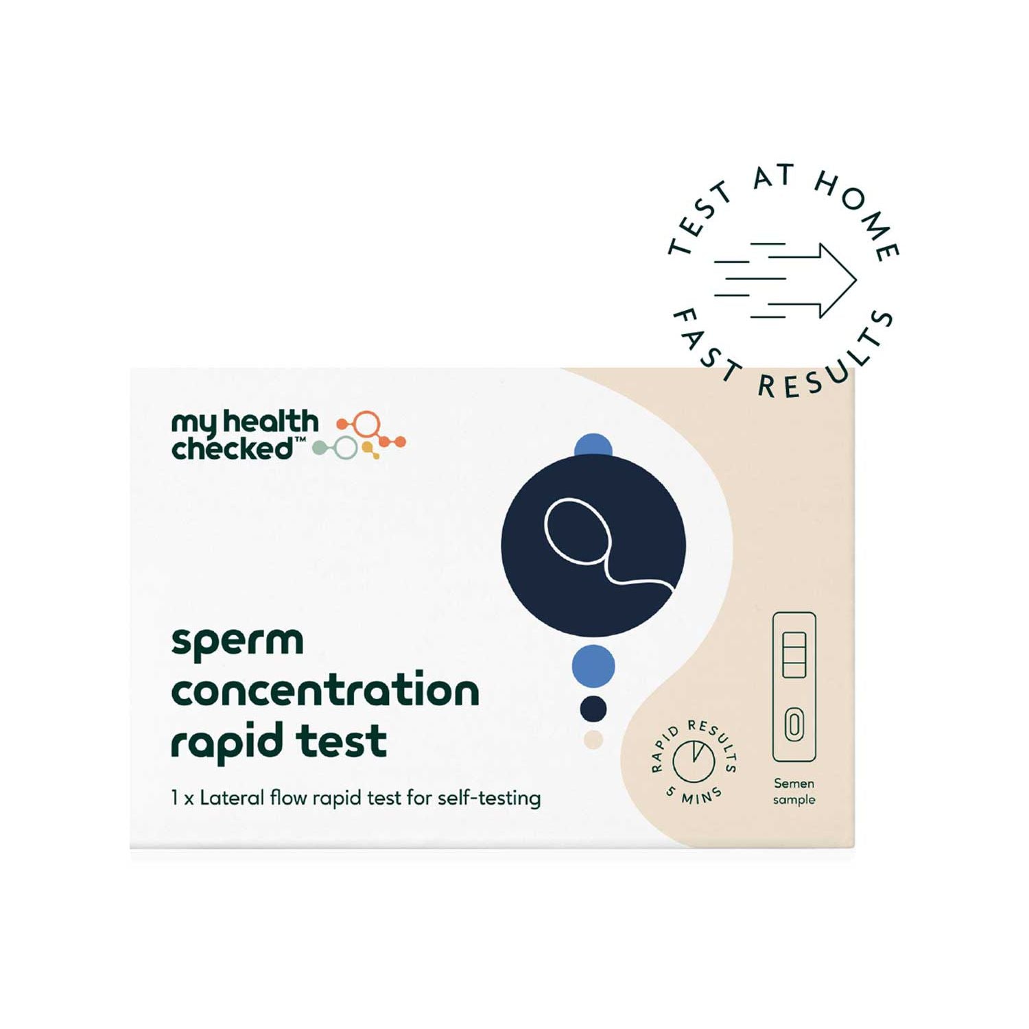 MyHealthChecked Sperm Concentration Rapid Test, UK version