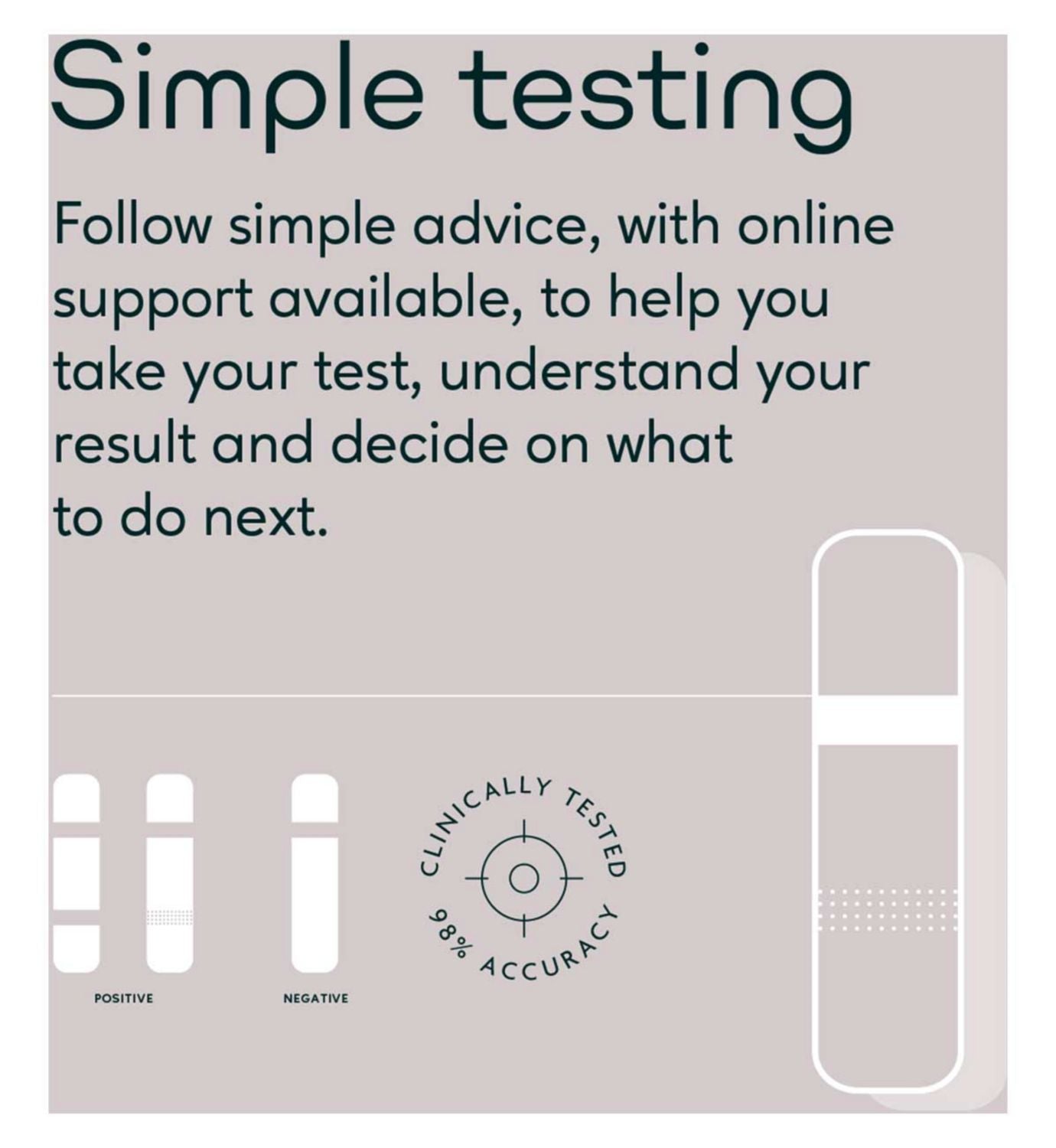 MyHealthChecked Sperm Concentration Rapid Test, UK version