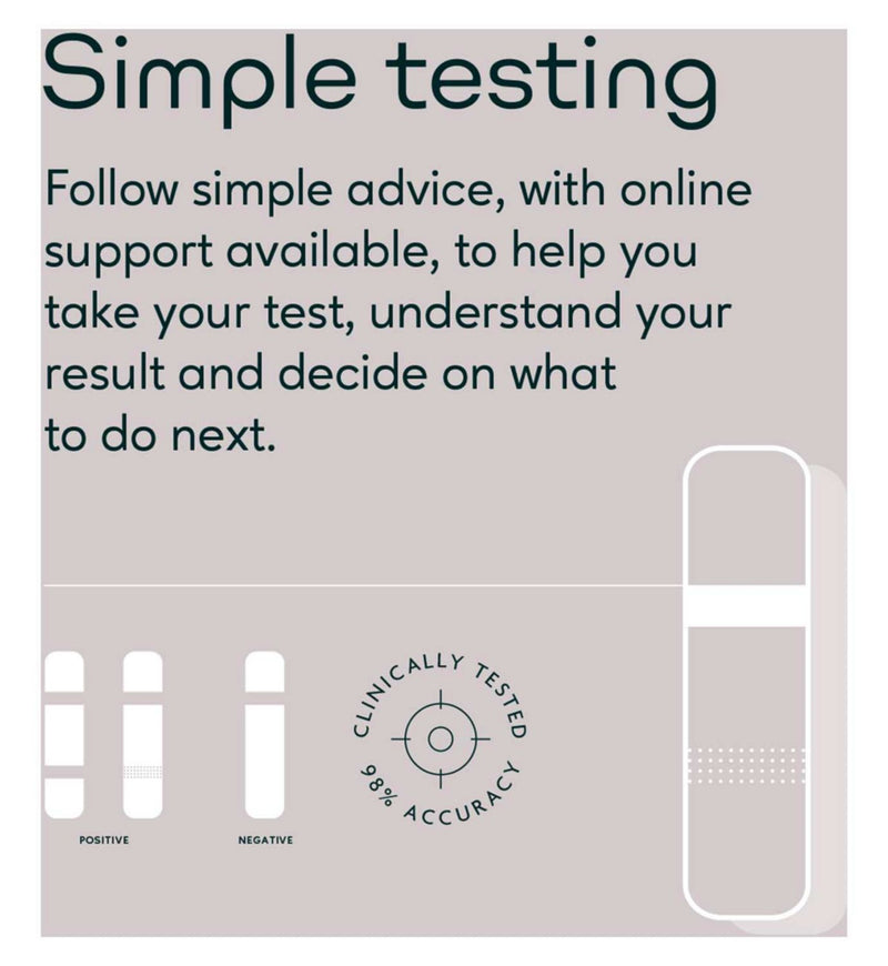 MyHealthChecked Sperm Concentration Rapid Test, UK version