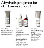 The Ordinary Natural Moisturizing Factors moisturiser 100ml (British brand)