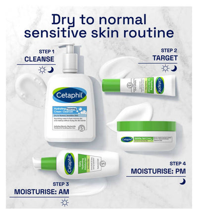 Cetaphil Feuchtigkeitsspendendes Augen Gel mit Hyaluronsäure für empfindliche Haut 14ml