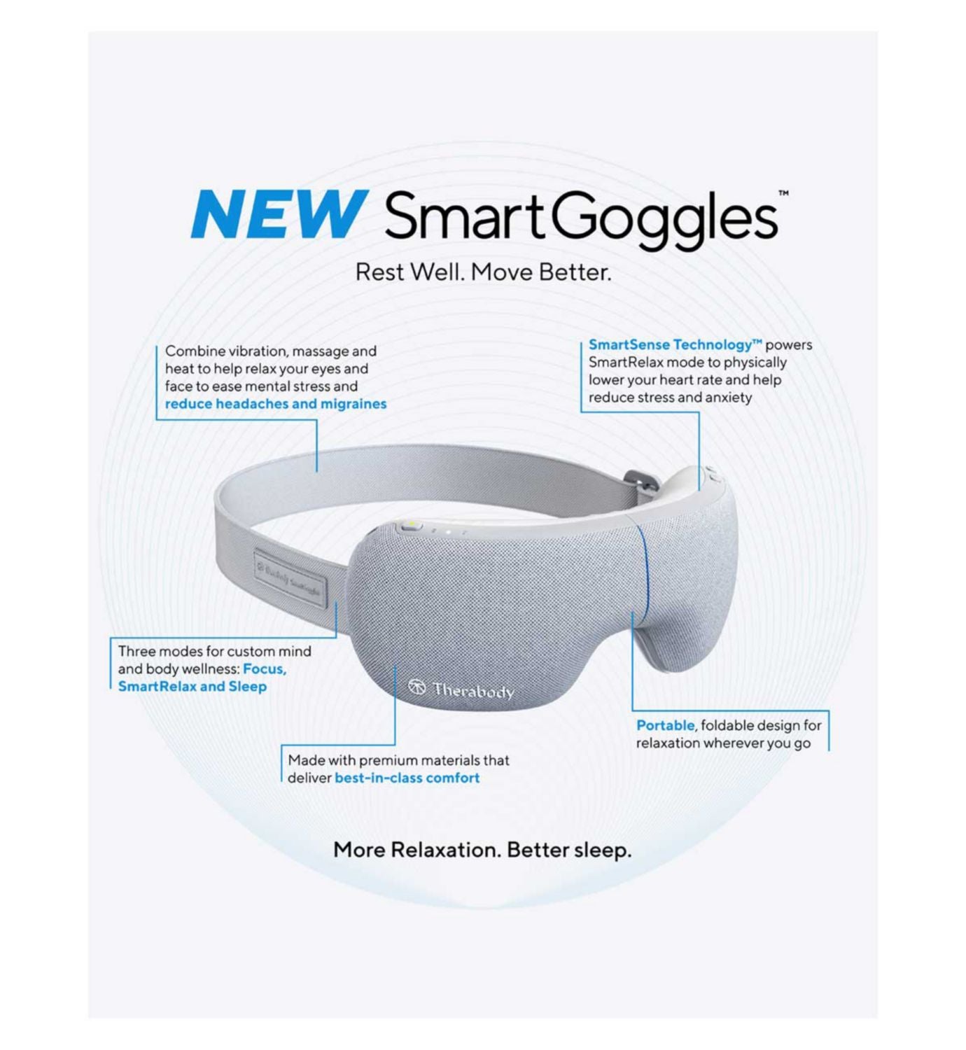 Therabody SmartGoggles eye massager with heat and vibration - British product
