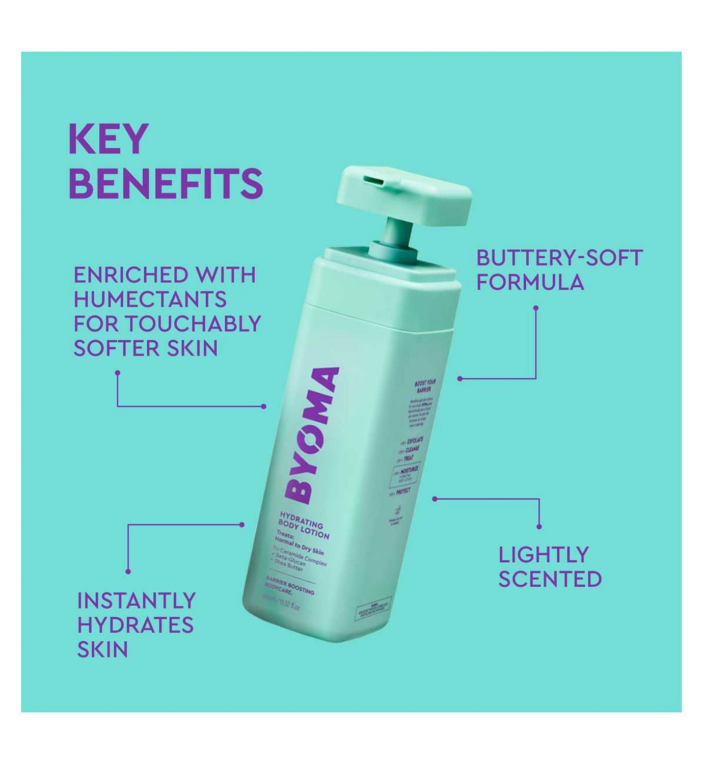Byoma hydrating body lotion 400ml - British product