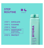 Byoma hydrating body lotion 400ml - British product