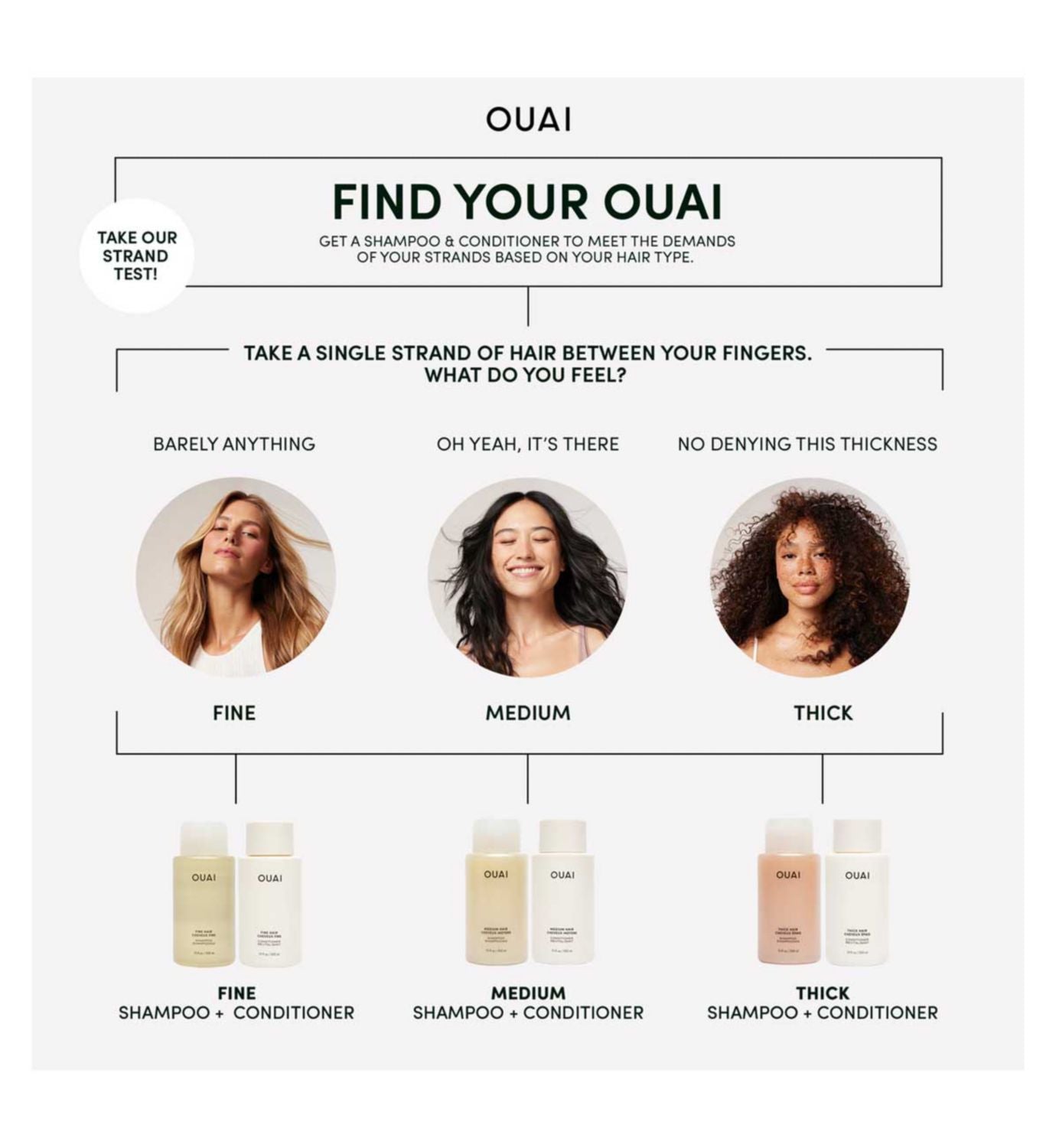 OUAI hair treatment masque fine/medium 236ml - British product