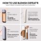 Fenty Skin blemish spot targeting gel - British product