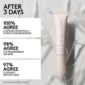 Fenty Skin blemish spot targeting gel - British product
