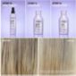 Redken High Bright Shampoo For Blonde 300ml, imported from the UK