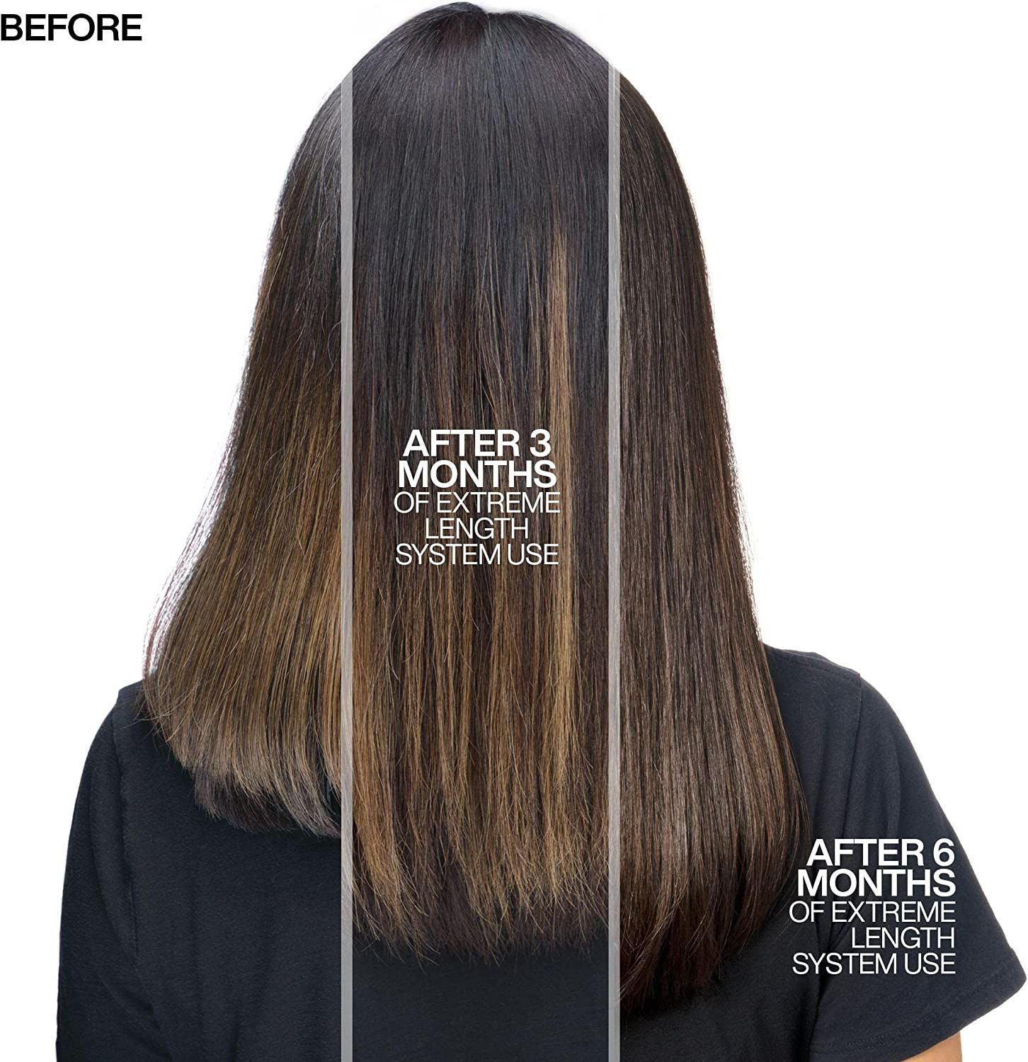 Redken Extreme Length conditioner biotin 300ml, imported from the UK