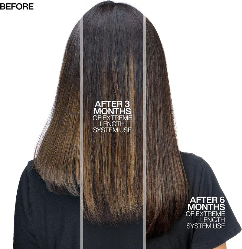 Redken Extreme Length conditioner biotin 300ml, imported from the UK