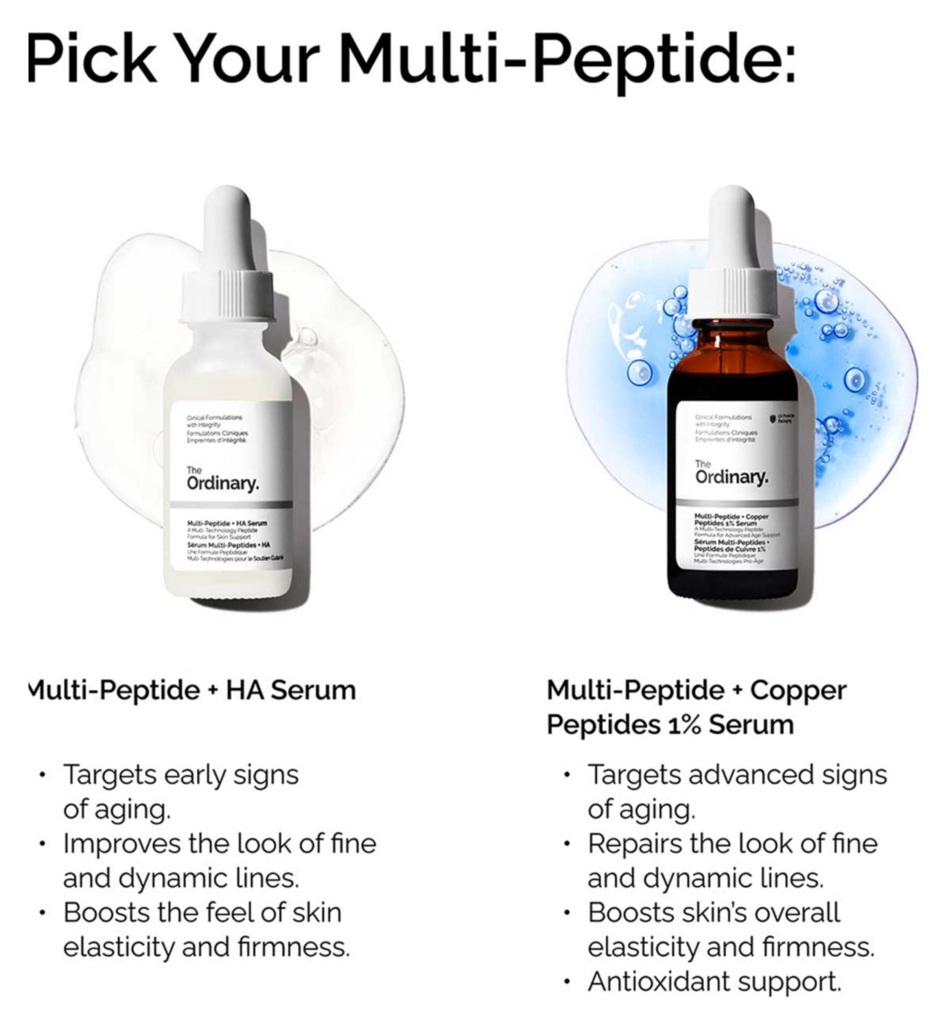 The Ordinary copper peptides serum 30ml - British product