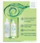Biotrue Multi Purpose Solution Flight Pack 100ml - British product