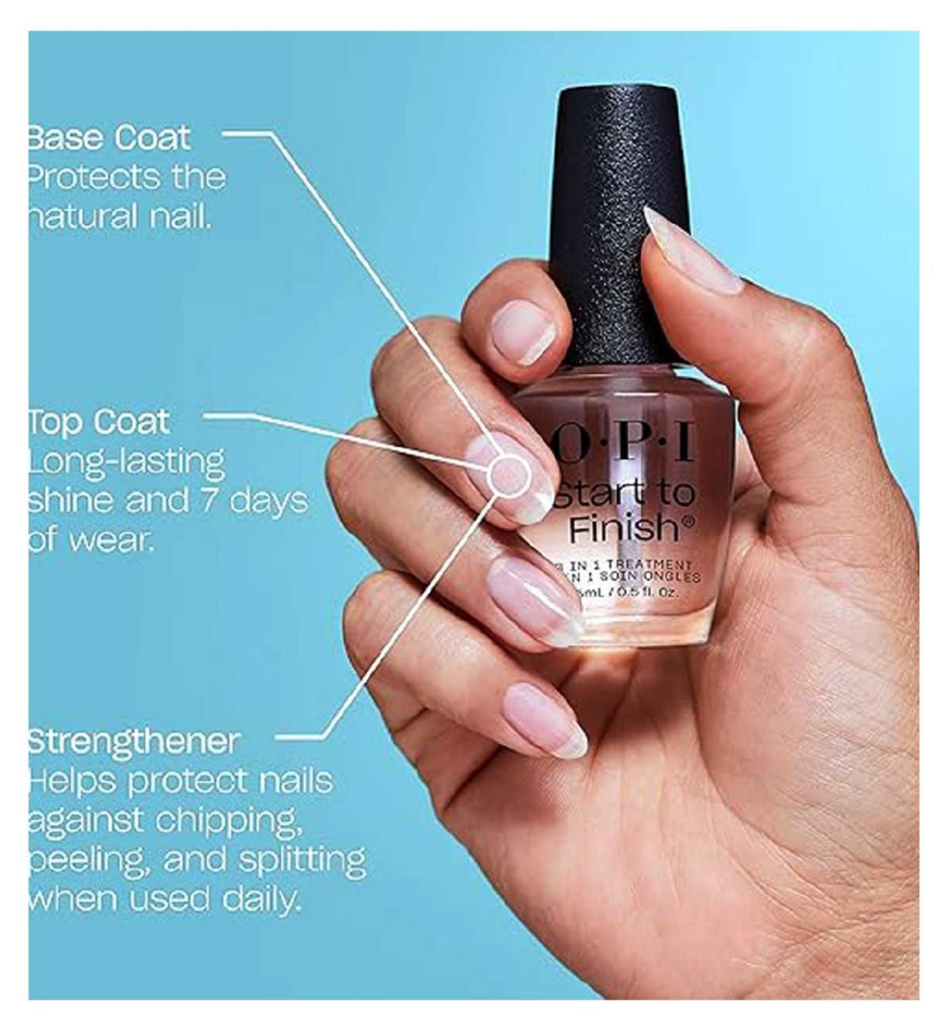 OPI Start to Finish nail strengthener 15ml, imported from the UK