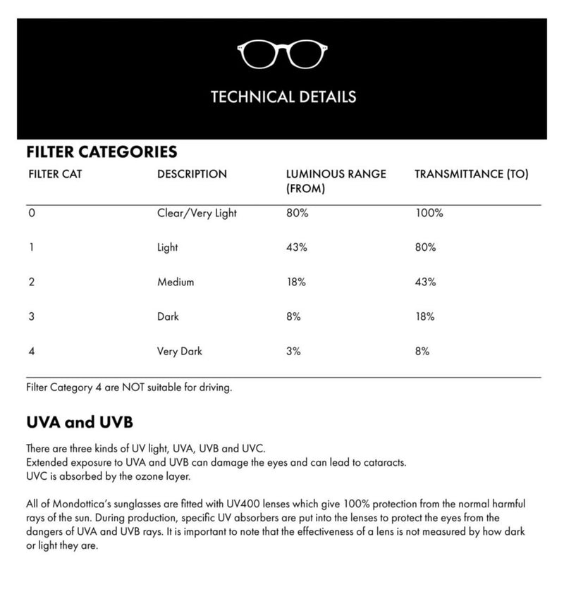 Ted Baker women's sunglasses Penelope (British brand)