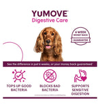 YuMOVE Digestive Care for dogs 60 tablets, UK version