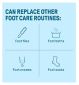 CCS Pro All-In-One Foot Cream 100ml - British product