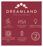 Dreamland electric warming throw navy 120x160cm - British product
