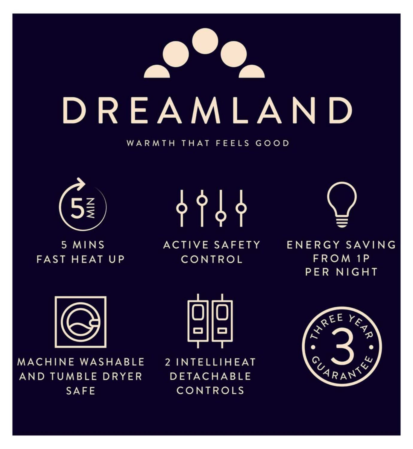 Dreamland Warming Mattress Protector Snowed In Organic Cotton Double - British product