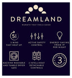 Dreamland Warming Mattress Protector Snowed In Organic Cotton Double - British product