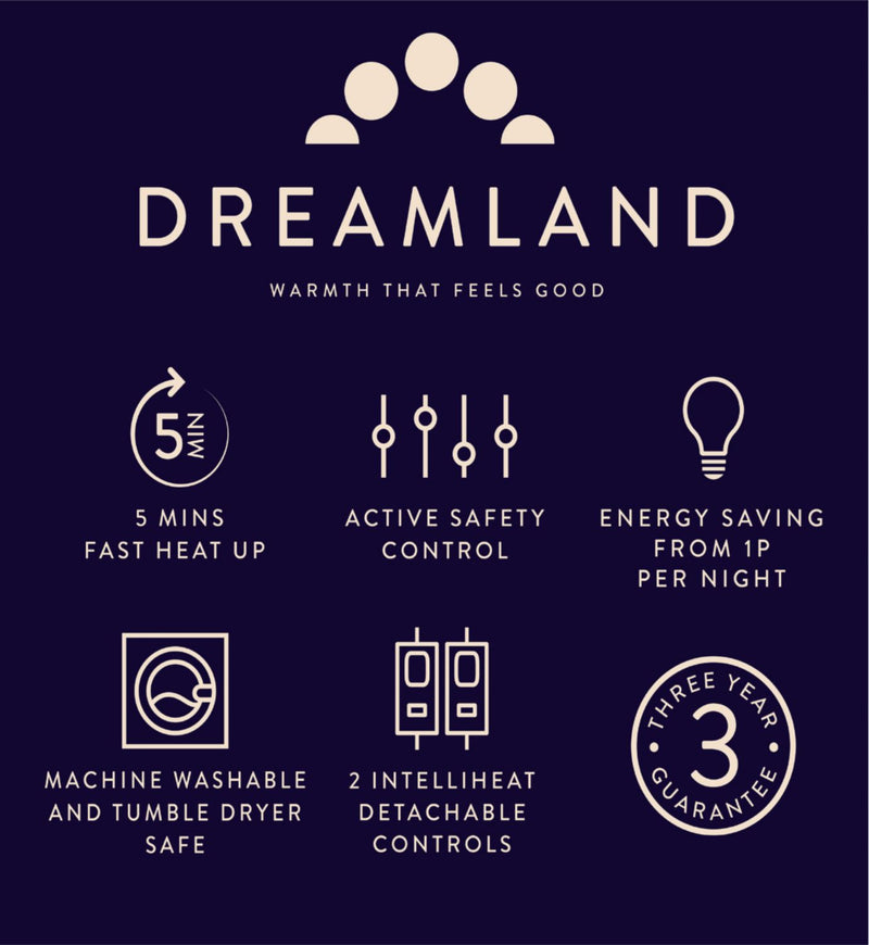 Dreamland Snowed In Warming Mattress Protector 150 x 200cm - British product