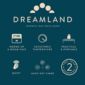 Dreamland Heizlüfter IP21 badtauglich 2100W (britische Marke)