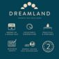 Dreamland Silent Power Eco Fan Heater - British product