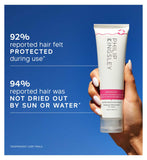 Philip Kingsley Swimcap Water-Resistant Mask 100ml, imported from the UK